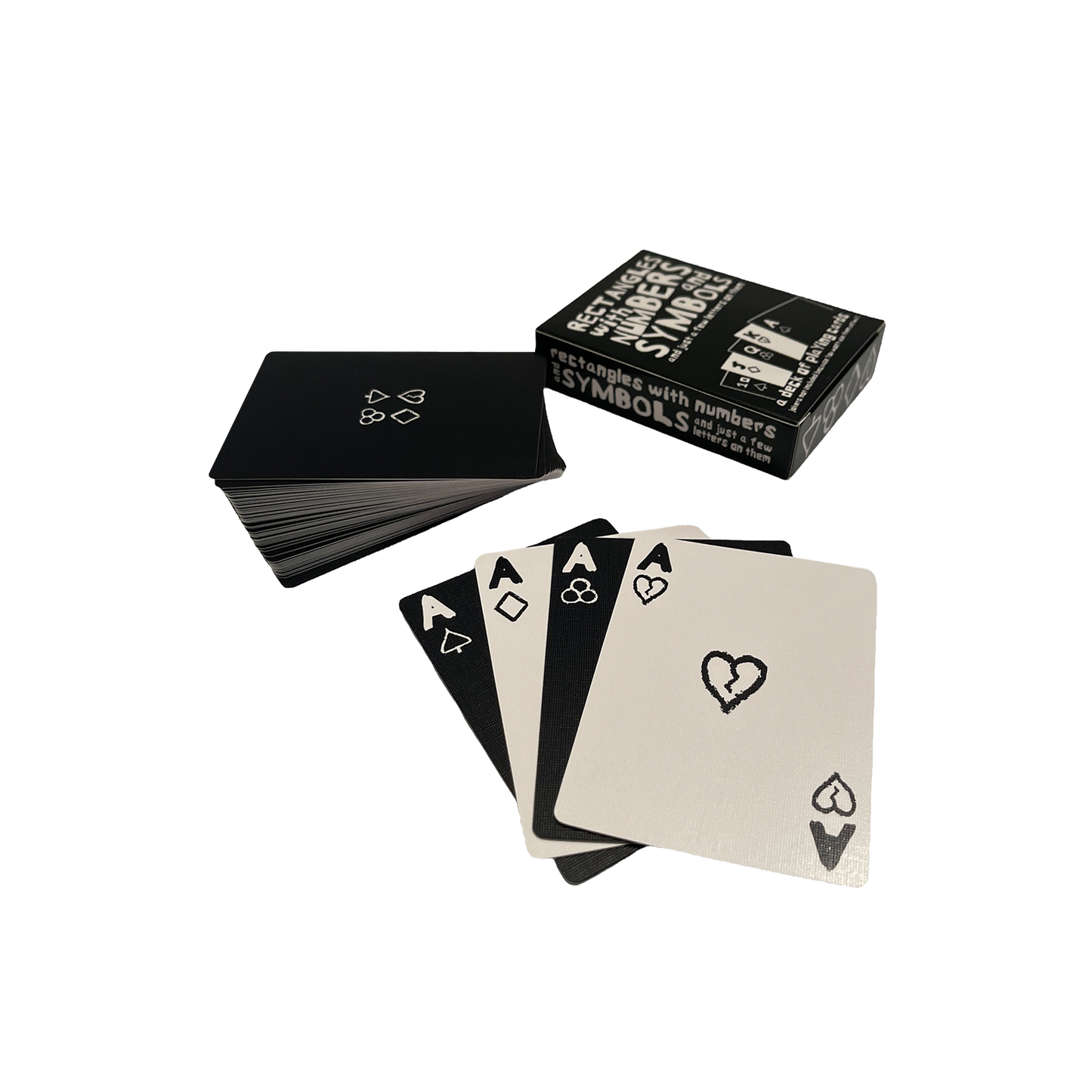 Rectangles With Numbers and Symbols and Just A Few Letters on Them