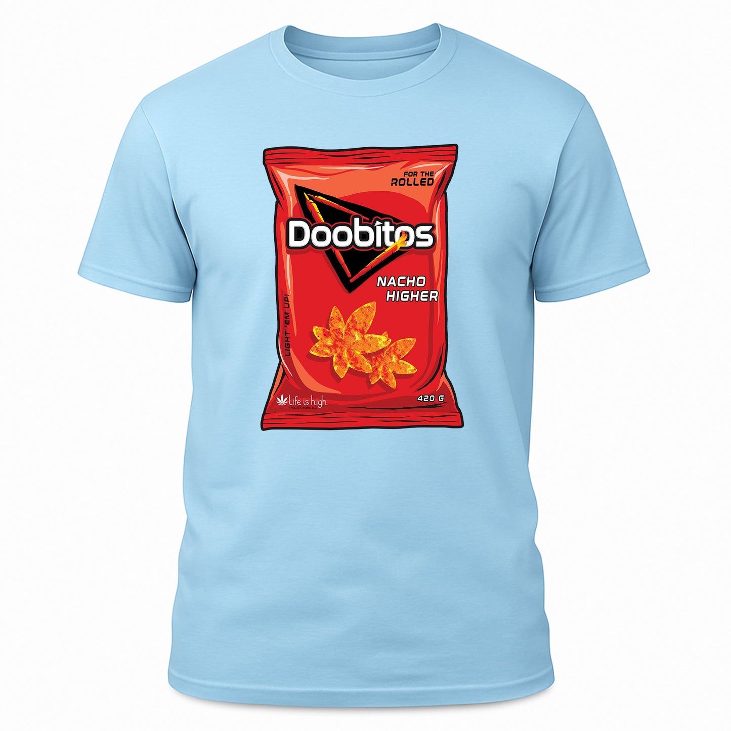 Doobitos