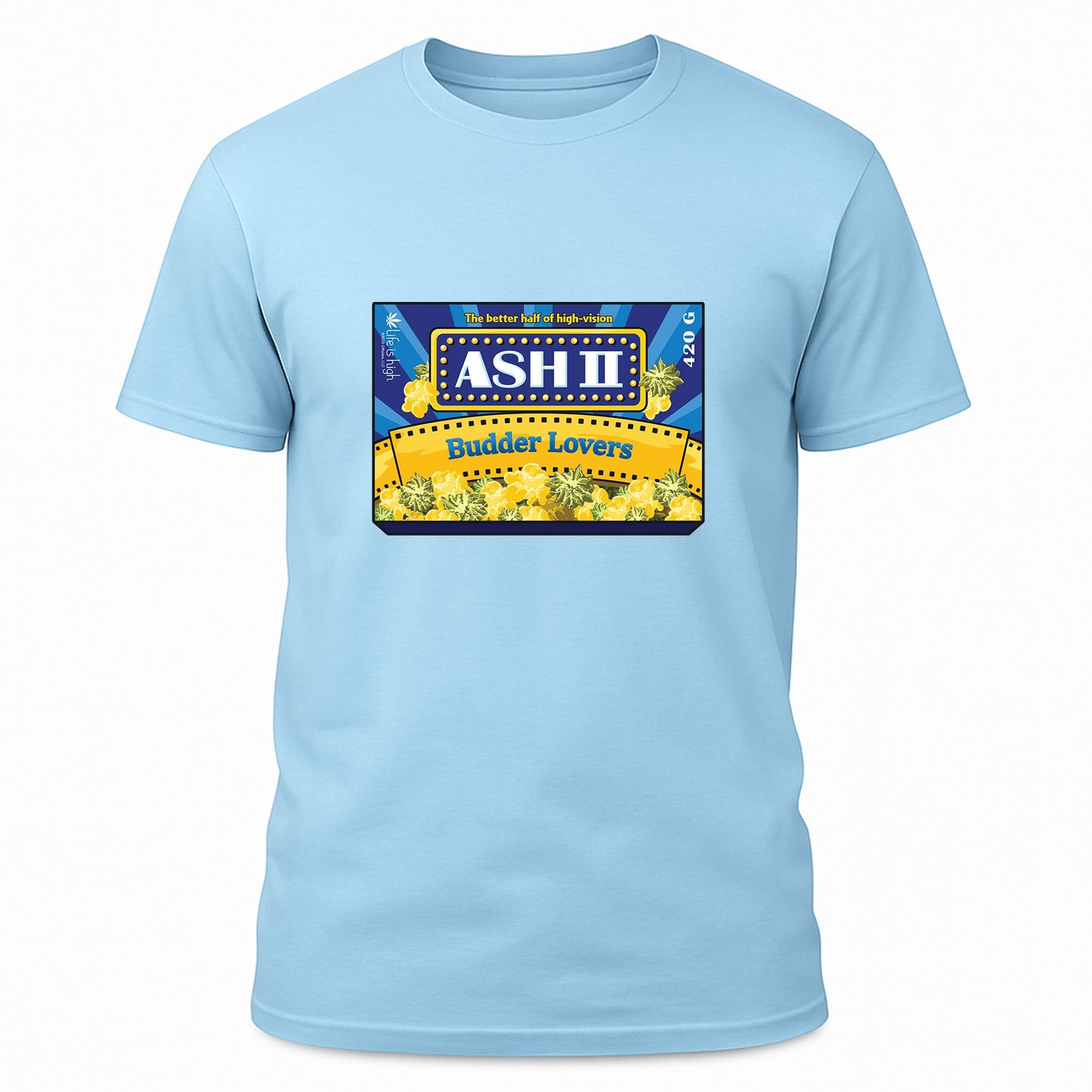 ASH II Popcorn
