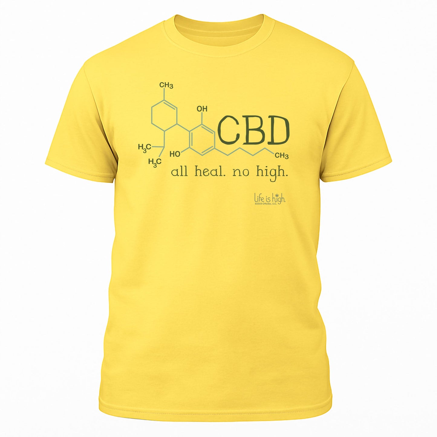 CBD Molecule – All Heal. No High.