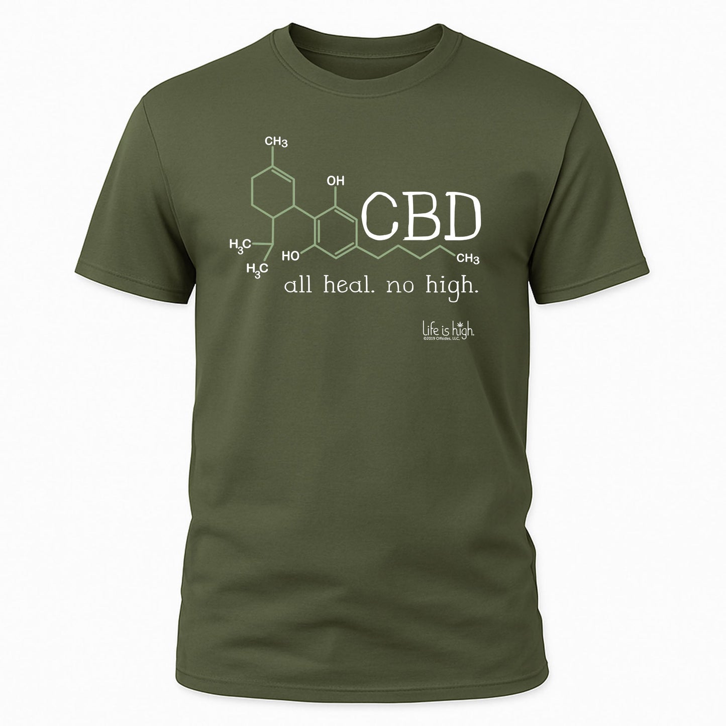 CBD Molecule – All Heal. No High.
