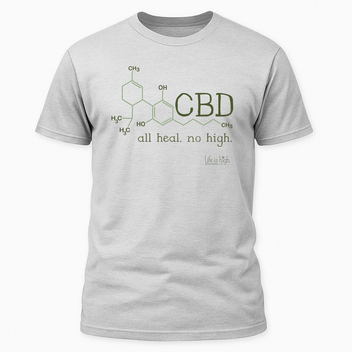 CBD Molecule – All Heal. No High.