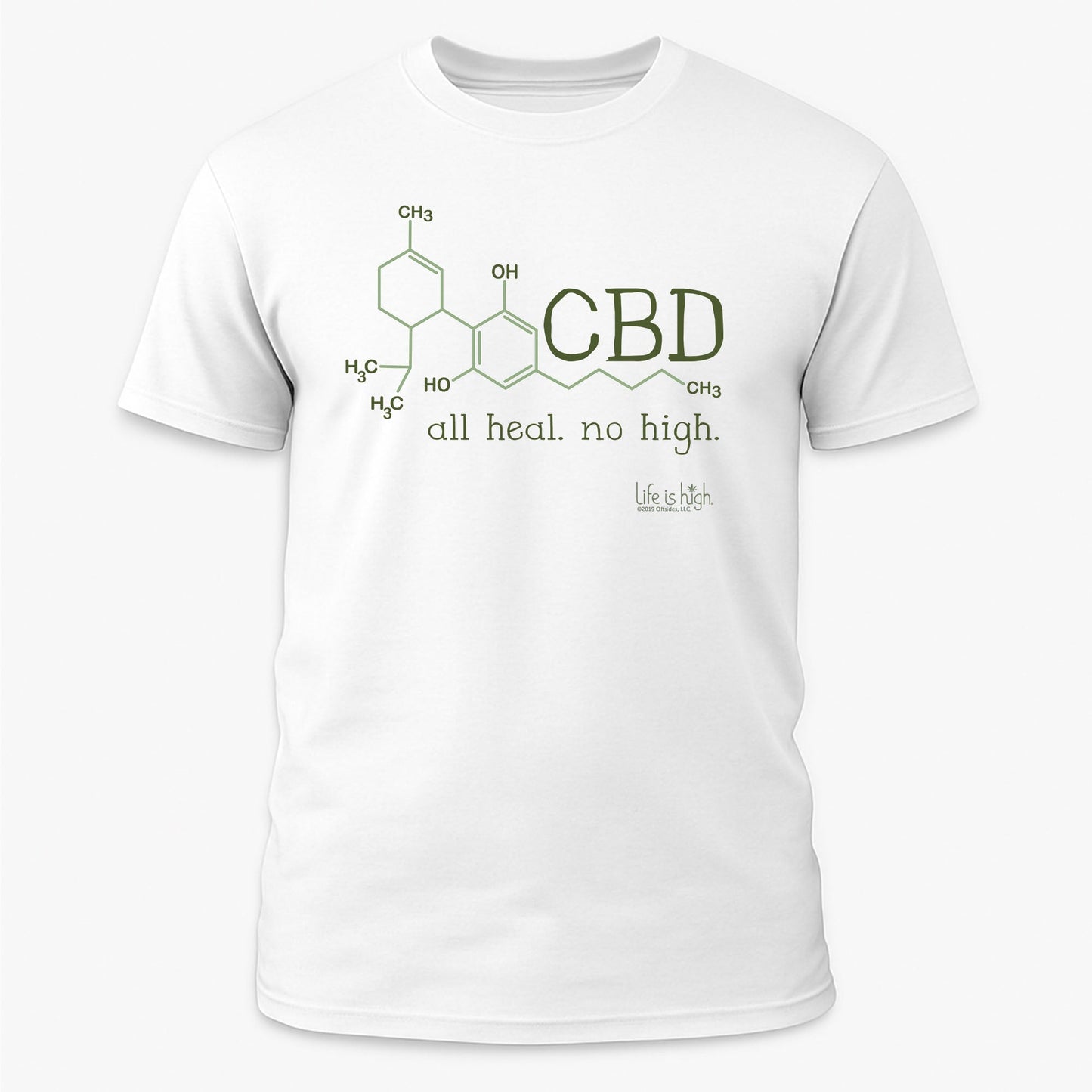 CBD Molecule – All Heal. No High.
