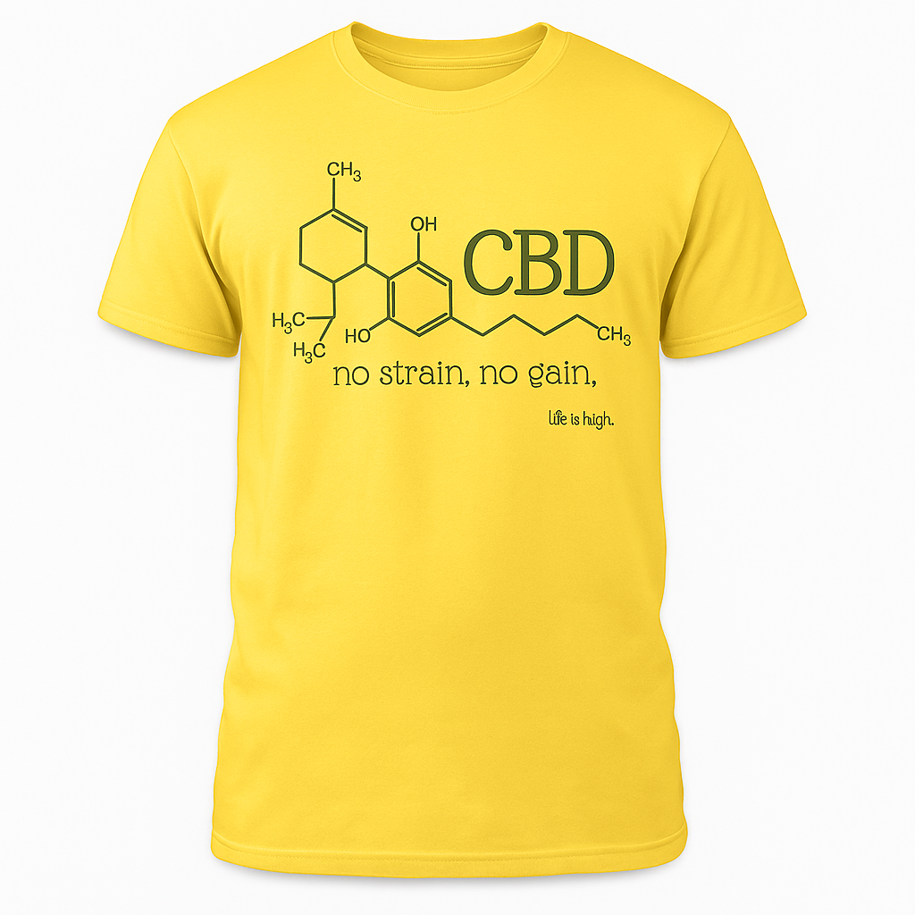 CBD Molecule – No Strain, No Gain