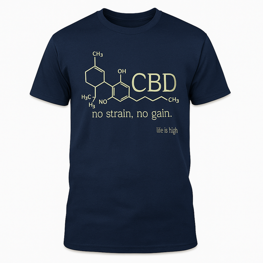 CBD Molecule – No Strain, No Gain
