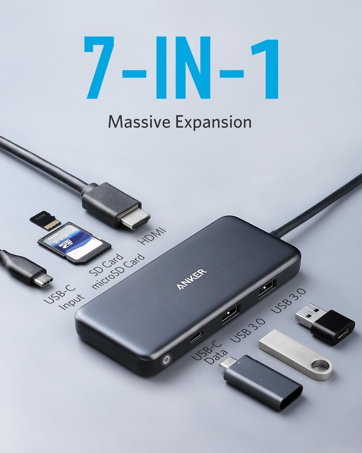 Anker <b>341</b> USB-C Hub (7-in-1)