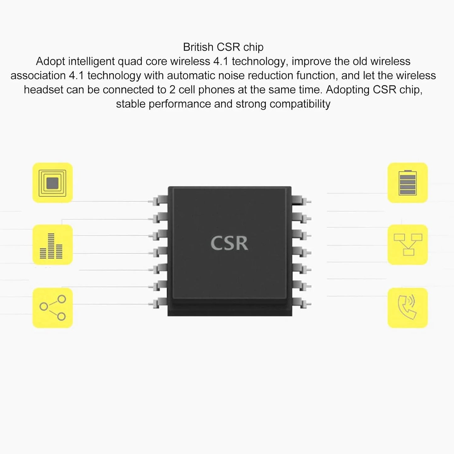 Bluetooth Earpiece Wireless Headset Noise Cancelling Headphones Driver Trucker